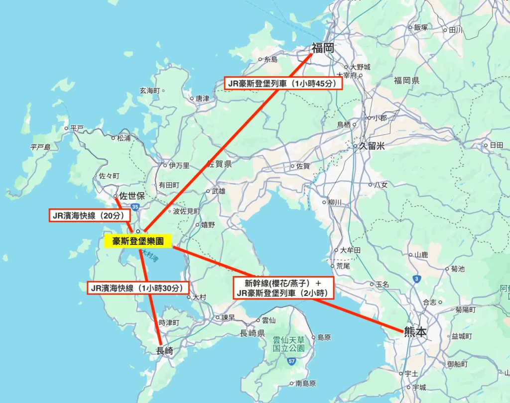 豪斯登堡樂園交通